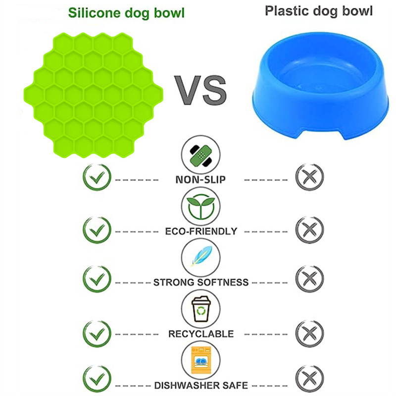Pet Supplies Cat Honeycomb Fee - Silicone Suction Bowl recensione e prezzo