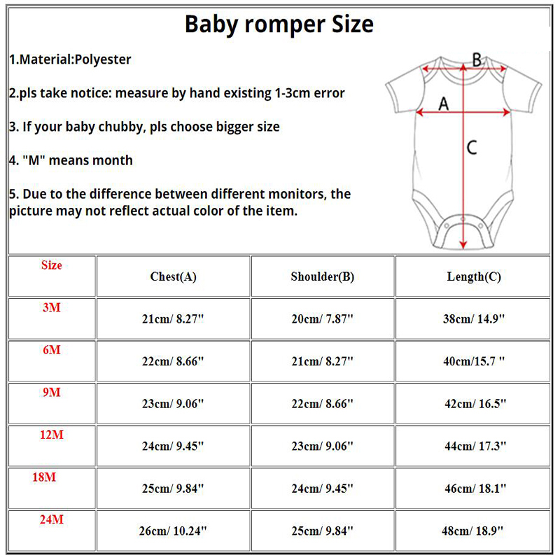 My Rolls Are Homemade Baby Bod - Baby Food Intake recensione e prezzo